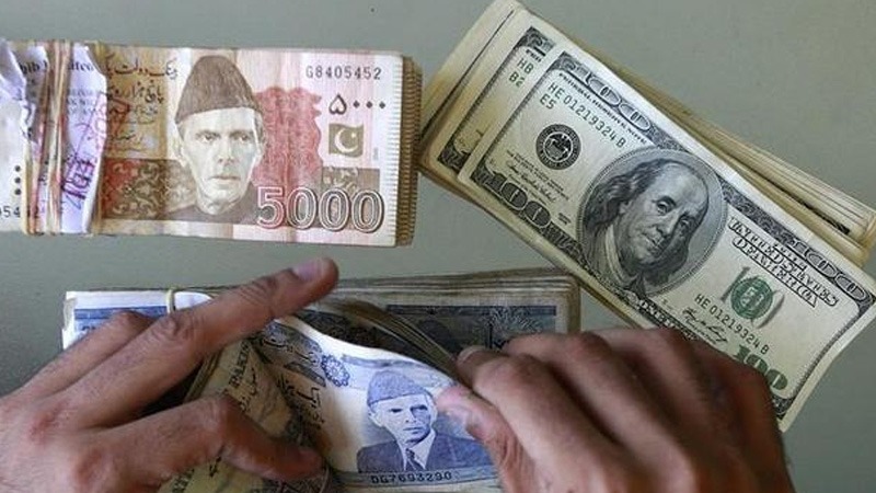 rupee to dollar conversion